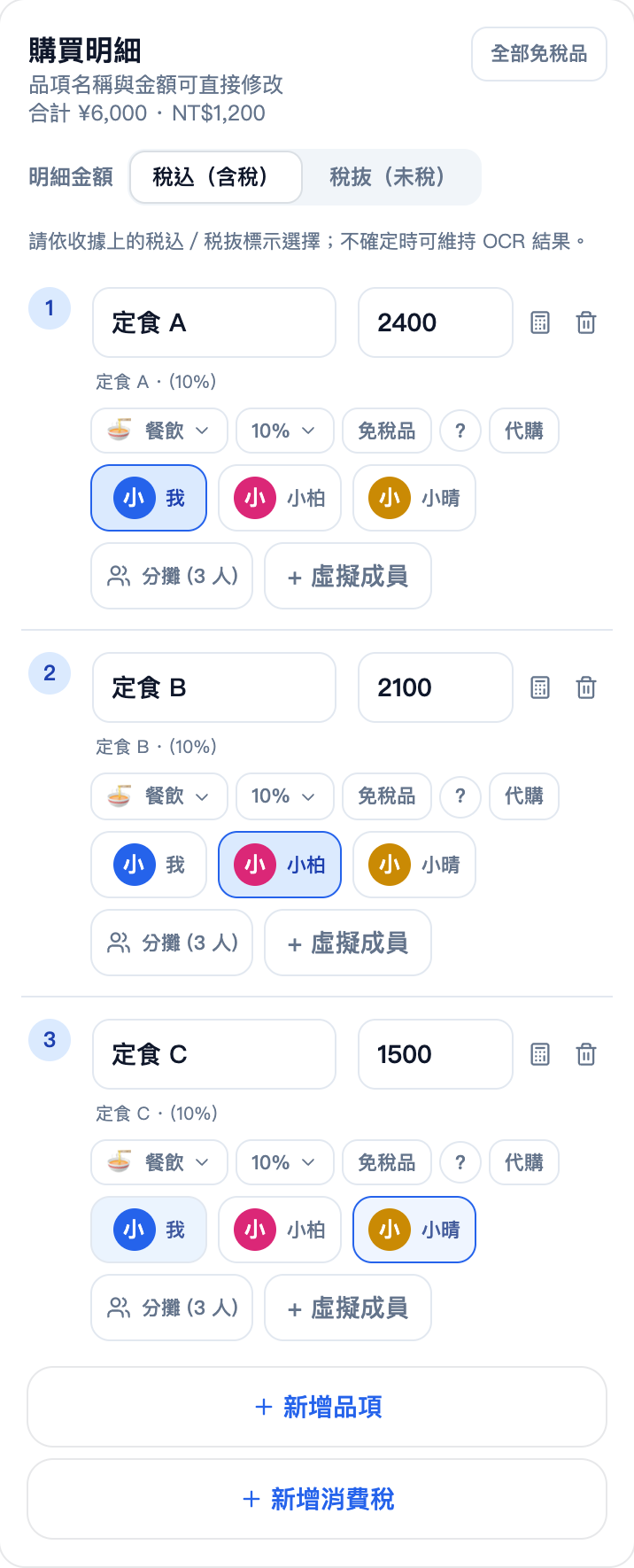 收據購買明細,三份定食分別為 2400、2100、1500 日圓,合計 6000 日圓