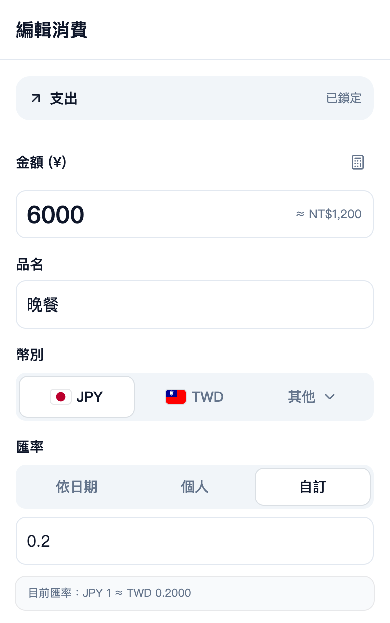 消費金額 6000 日圓,選擇自訂匯率 0.2,換算提示為台幣 1200 元